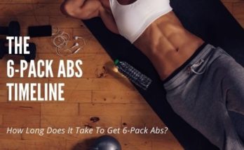 How Long Does It Take To Get Ripped Abs